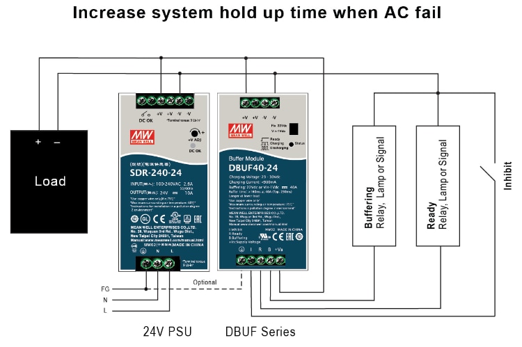 Application Circuit Diagram - MEAN WELL DBUF20/40 DIN Rail Buffer Modules